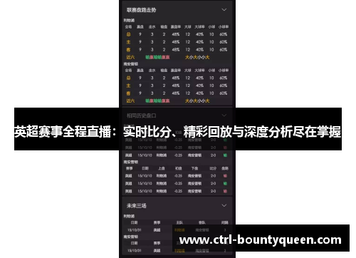 英超赛事全程直播：实时比分、精彩回放与深度分析尽在掌握