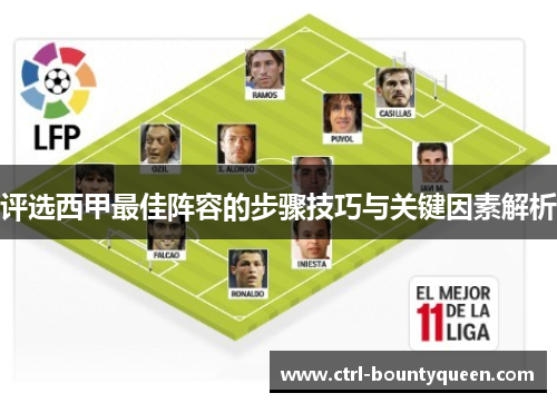 评选西甲最佳阵容的步骤技巧与关键因素解析 评选西甲最佳阵容的步骤技巧与关键因素解析