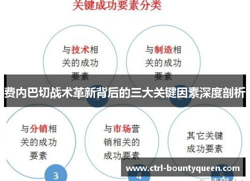 费内巴切战术革新背后的三大关键因素深度剖析 费内巴切战术革新背后的三大关键因素深度剖析