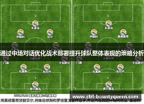 通过中场对话优化战术部署提升球队整体表现的策略分析 通过中场对话优化战术部署提升球队整体表现的策略分析