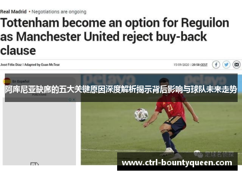 阿库尼亚缺席的五大关键原因深度解析揭示背后影响与球队未来走势 阿库尼亚缺席的五大关键原因深度解析揭示背后影响与球队未来走势