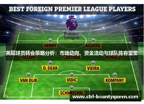 英超球员转会策略分析：市场动向、资金流动与球队阵容重塑