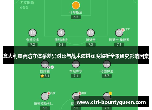 意大利联赛防守体系差异对比与战术演进深度解析全景研究影响因素 意大利联赛防守体系差异对比与战术演进深度解析全景研究影响因素