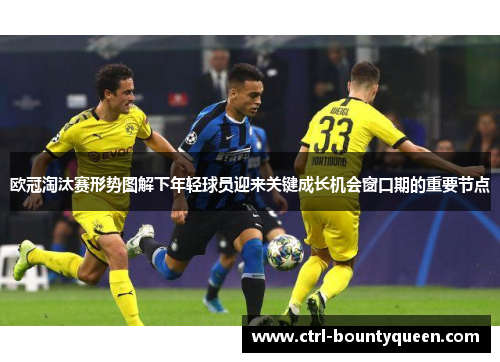 欧冠淘汰赛形势图解下年轻球员迎来关键成长机会窗口期的重要节点 欧冠淘汰赛形势图解下年轻球员迎来关键成长机会窗口期的重要节点