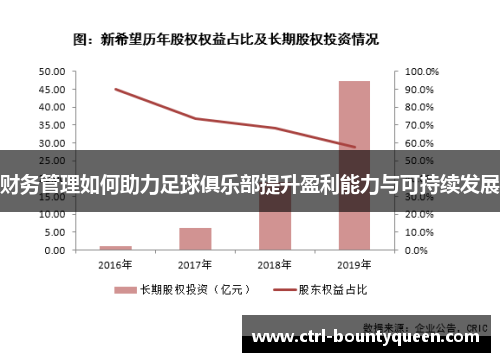 财务管理如何助力足球俱乐部提升盈利能力与可持续发展 财务管理如何助力足球俱乐部提升盈利能力与可持续发展