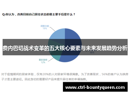费内巴切战术变革的五大核心要素与未来发展趋势分析 费内巴切战术变革的五大核心要素与未来发展趋势分析