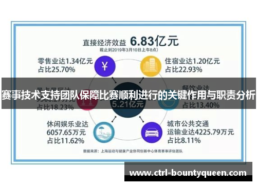 赛事技术支持团队保障比赛顺利进行的关键作用与职责分析 赛事技术支持团队保障比赛顺利进行的关键作用与职责分析