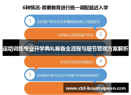 运动训练专业开学典礼筹备全流程与细节管理方案解析 运动训练专业开学典礼筹备全流程与细节管理方案解析